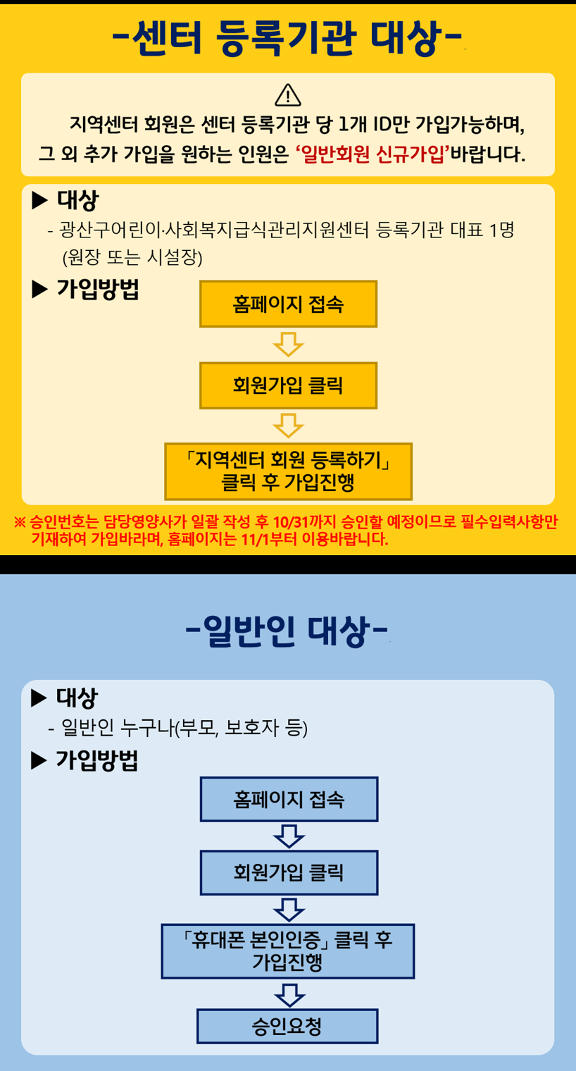 신규가입 안내
