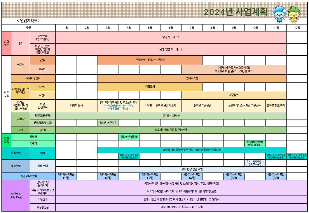 2024 사업계획