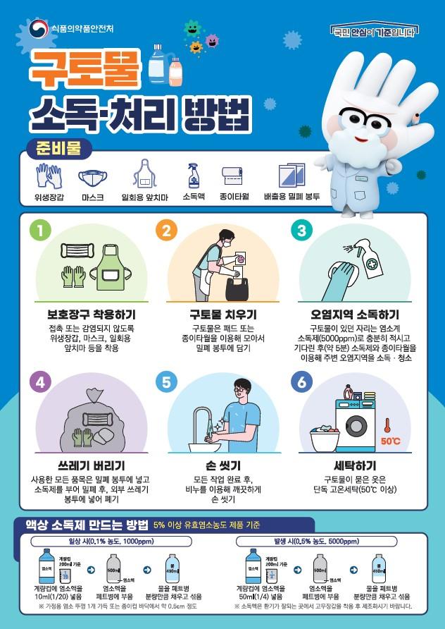 노로바이러스2