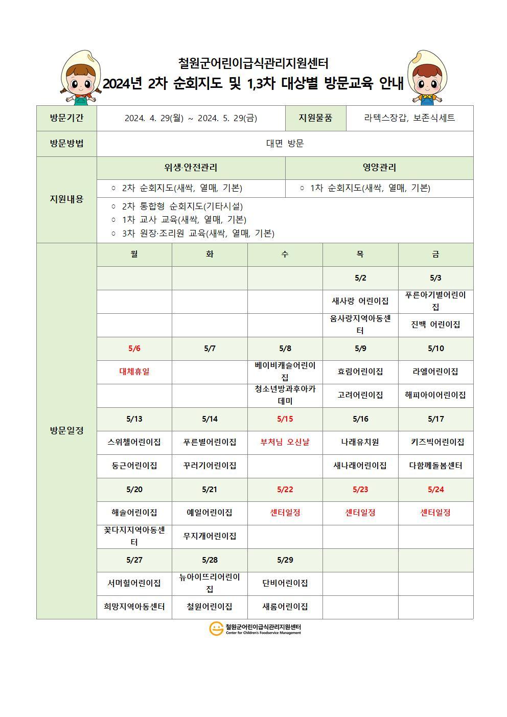 2차순회,1,3차교육