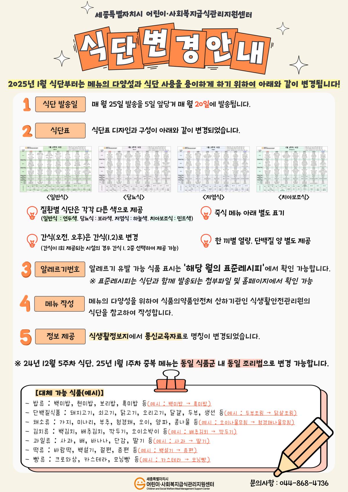 2025년 사회복지시설 식단제공 변경사항 안내
