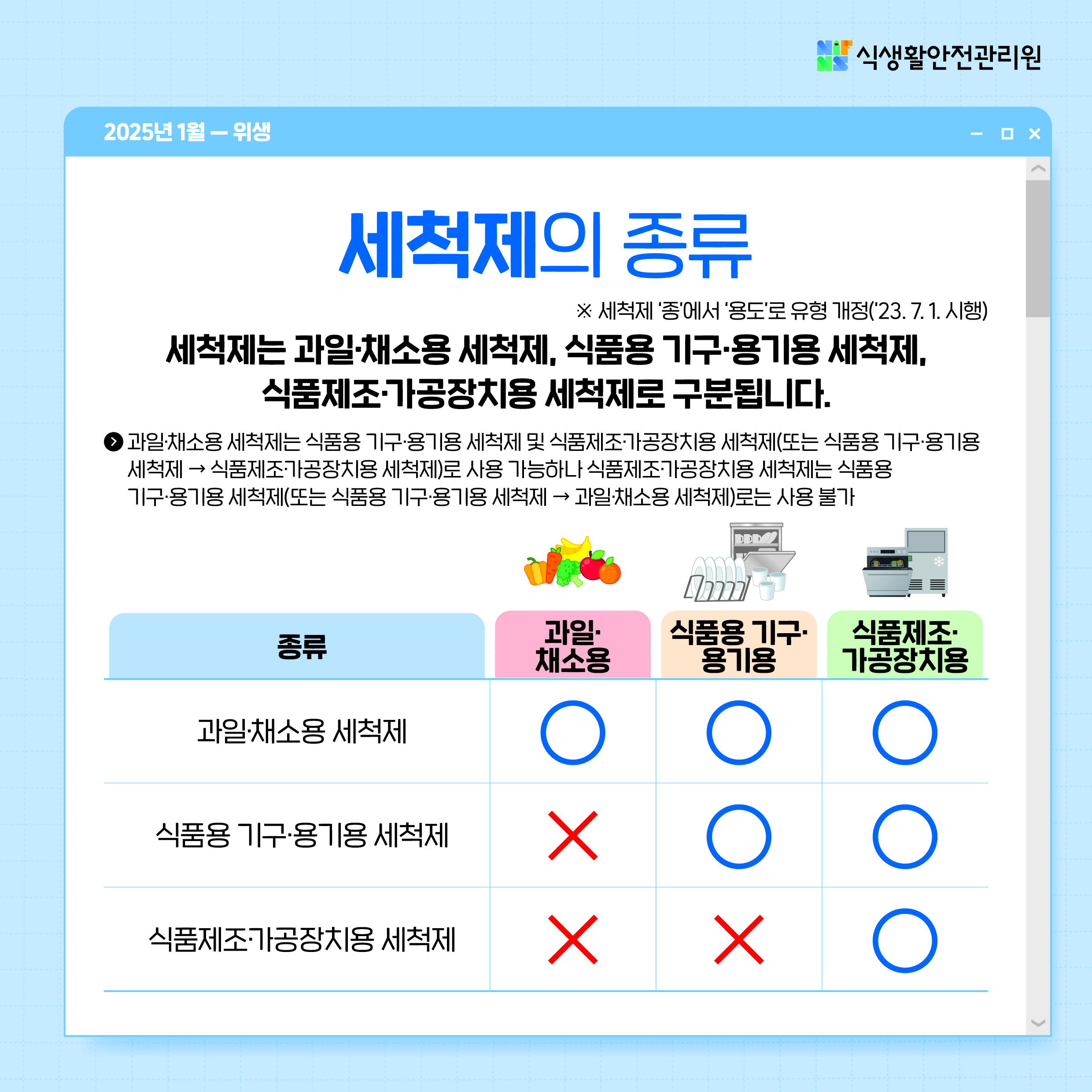 *첨부사진 참고