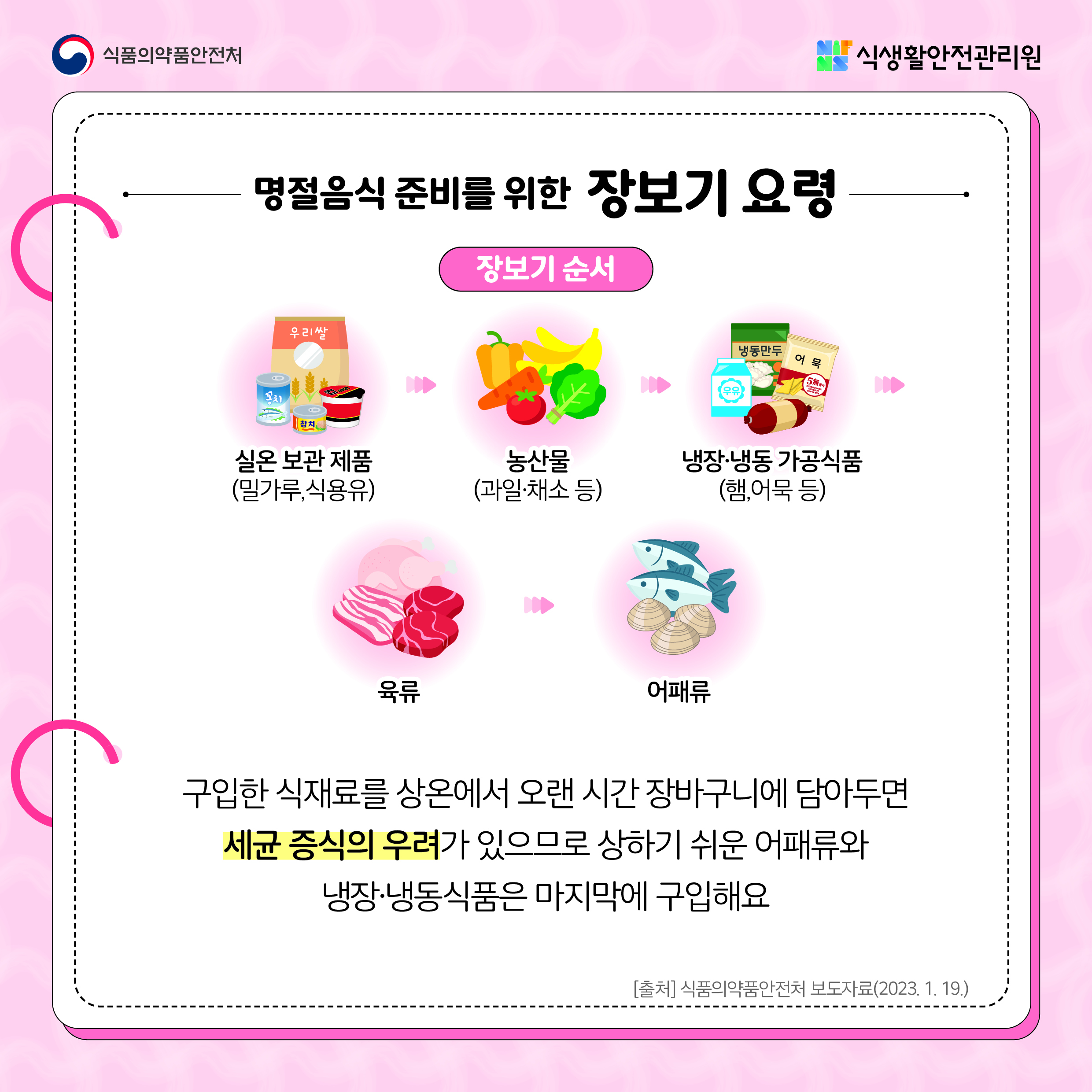 카드뉴스2
