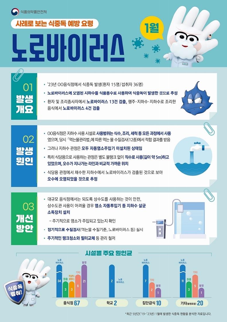 ㅇㅇ