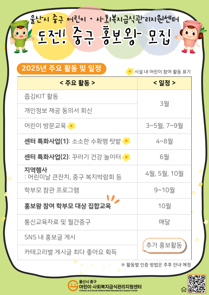 홍보왕 2