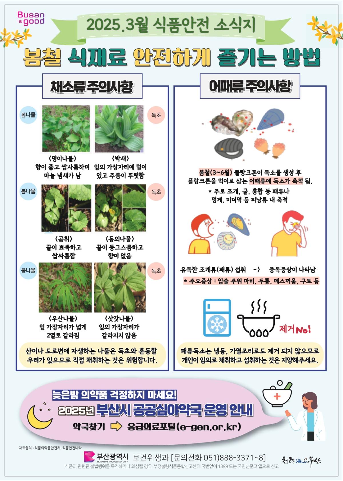 ㅇ