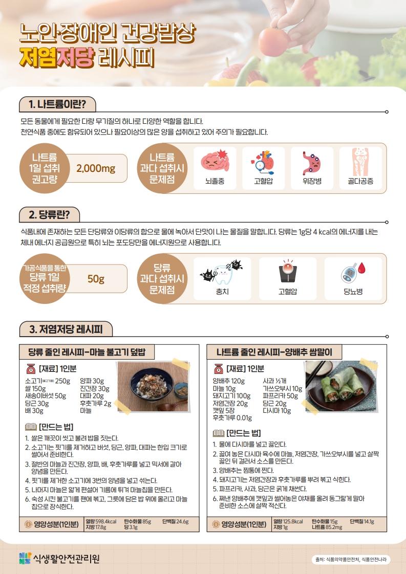 저염저당