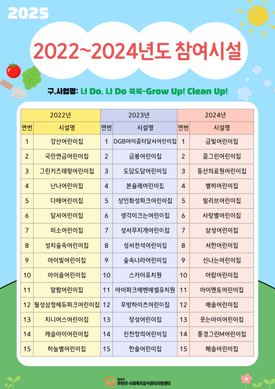 안내문