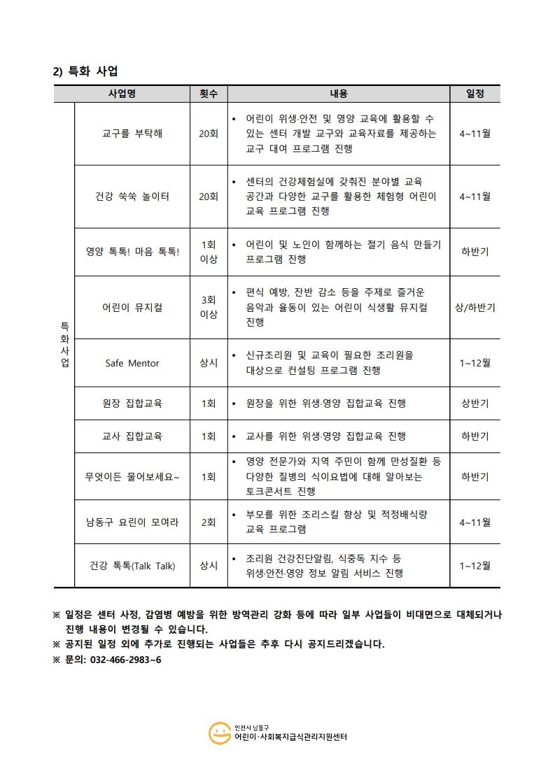 2025년도 사업 운영 안내문(2)