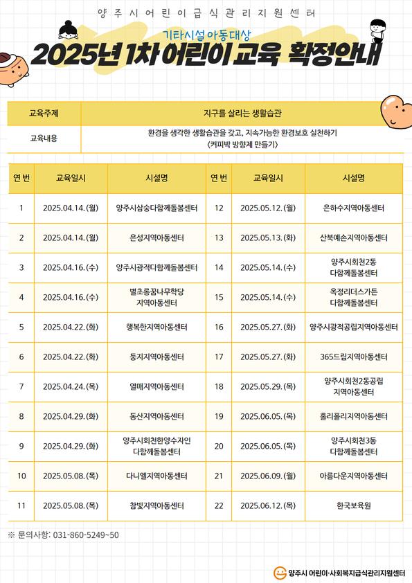 기타시설 어린이급식소 1차 어린이 방문교육 확정 안내