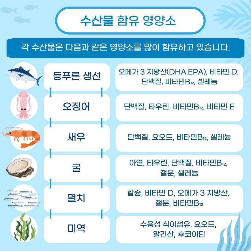 수산물로 건강하게, 활기찬 노년을! 사진4