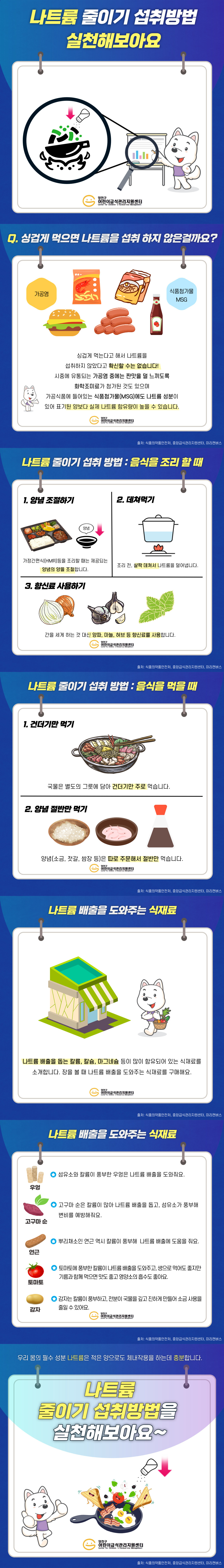 나트륨 저감화 카드뉴스(2분기)