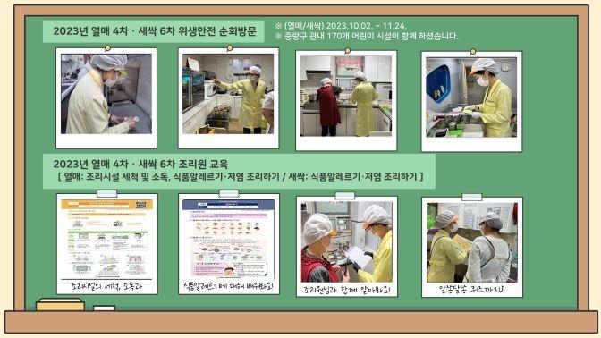 2023년 열매 4차, 새싹 6차 위생 순회방문지도