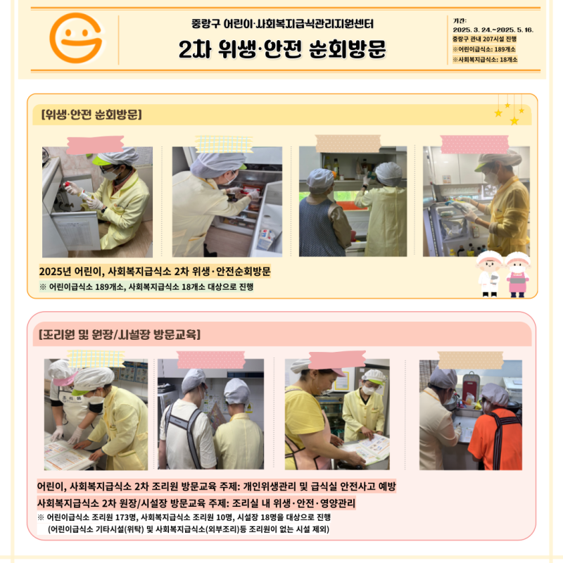 2025년 2차 위생 순회방문 및 조리원 방문교육, 원장/시설장 방문교육