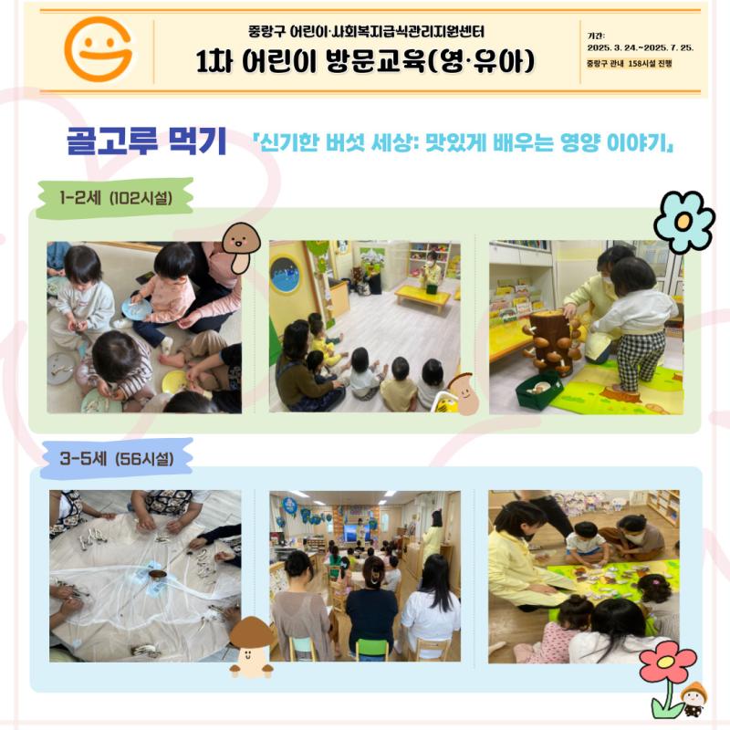 2025년 1차 어린이 방문교육(영·유아)
