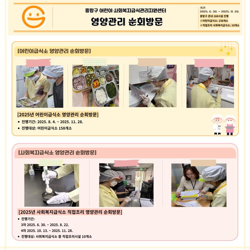 2025년 어린이 2차, 사회복지 직접조리 3, 4차 영양관리순회방문