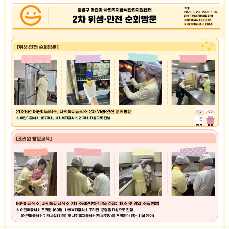 2026년도 어린이급식소 초록&연두기타시설 2차, 사회복지급식소 직접조리&외부조리 2차 조리실 위생&안전 순회방문 및 조리원 방문교육