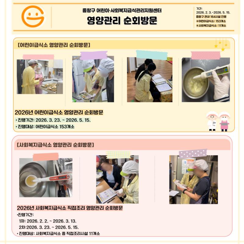 2026년도 어린이급식소 1차 & 사회복지급식소 직접조리 1, 2차 영양관리 순회방문