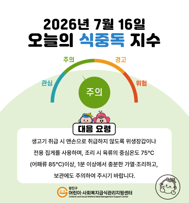 2026년 7월 16일 식중독지수