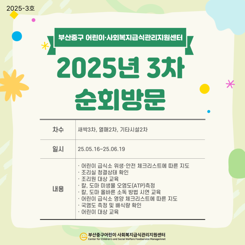 2025년 3차 순회방문
