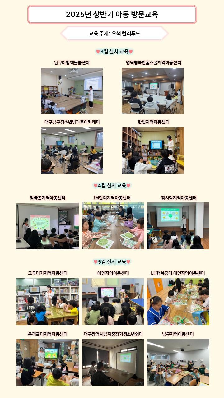 2025년 상반기 아동 방문교육