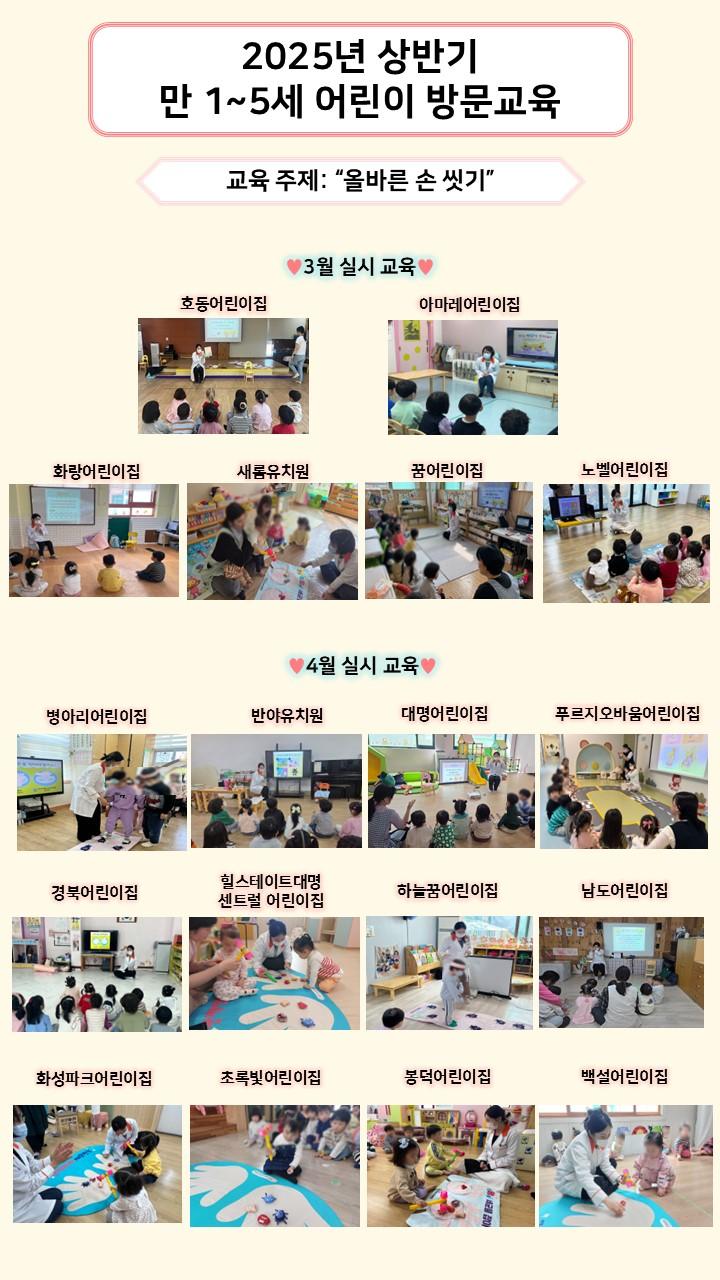 2025년 상반기 만 1~5세 어린이 방문교육