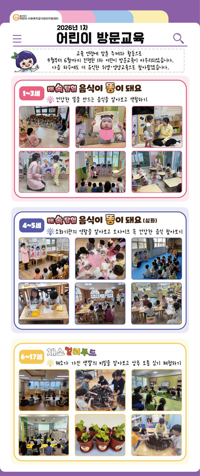 2026년 1차 어린이 방문교육