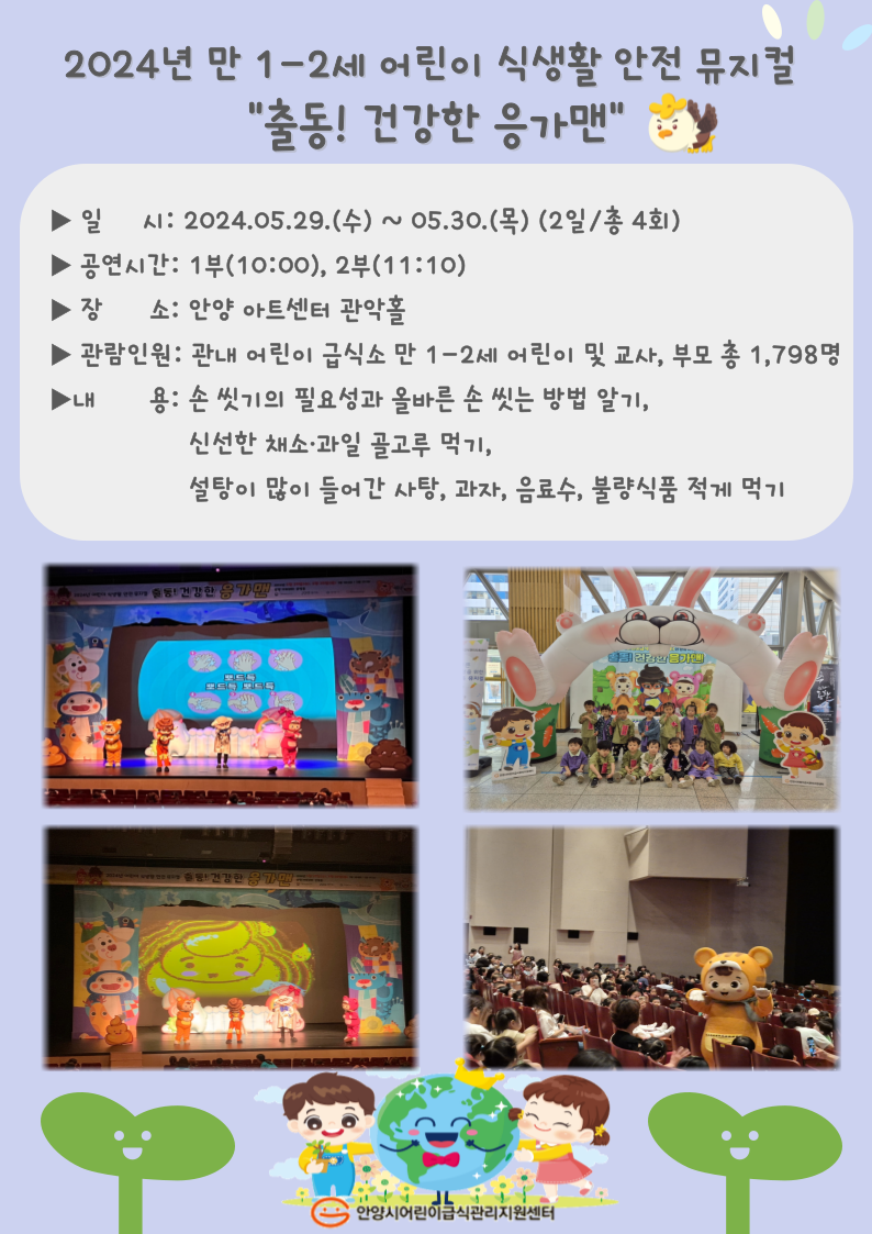 2024년 만 1-2세 어린이 식생활 안전 뮤지컬 "출동! 건강한 응가맨"