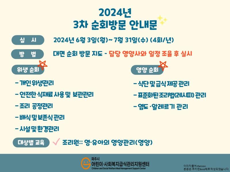 (어린이집,유치원)2024년 3차 순회방문 안내(4회/년)