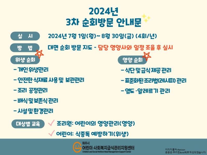 (아동복지시설, 청소년활동시설)2024년 3차 순회방문 안내