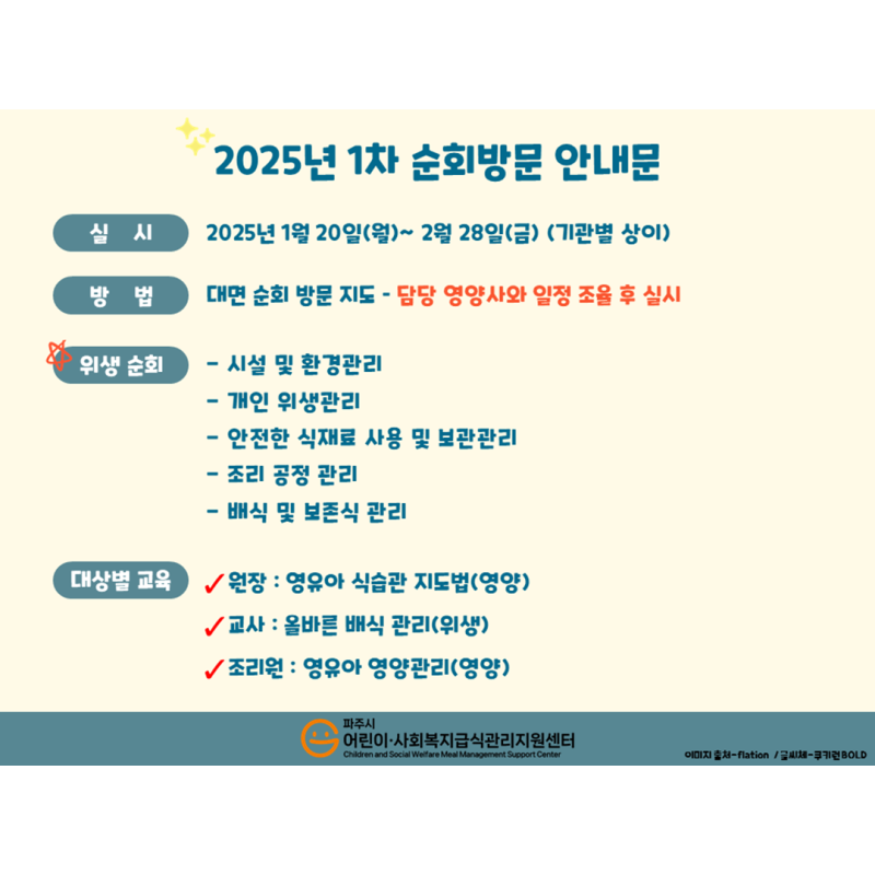 (어린이집, 유치원) 2025년 1차 순회방문 안내