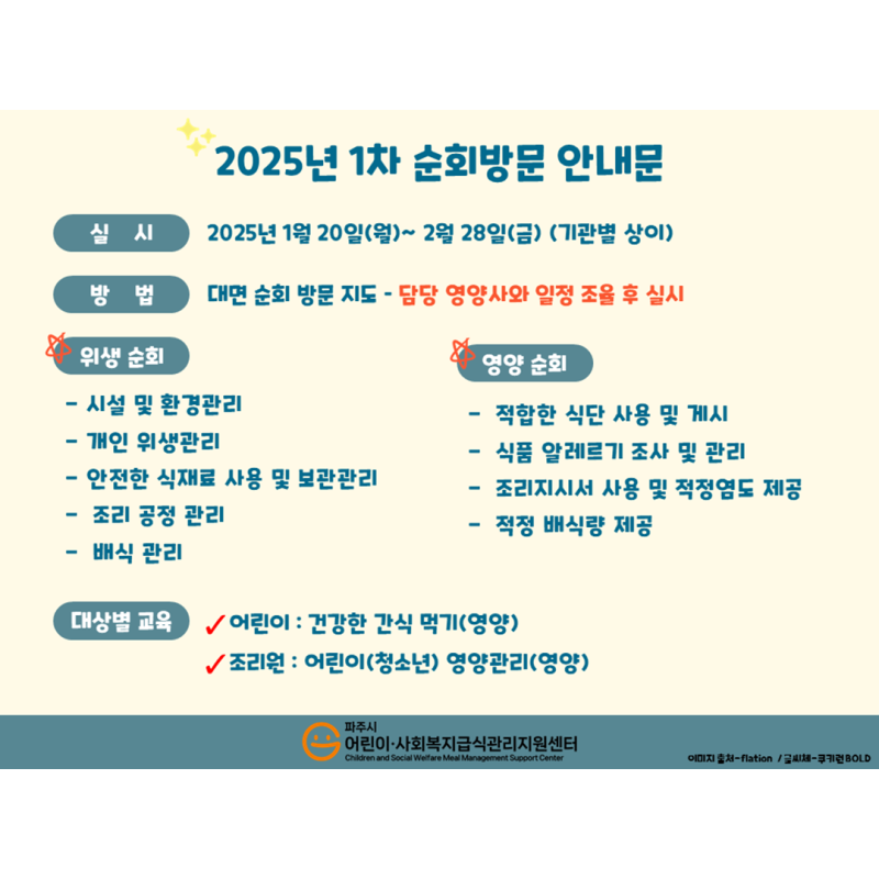 (아동복지시설, 청소년활동시설) 2025년 1차 순회방문 안내