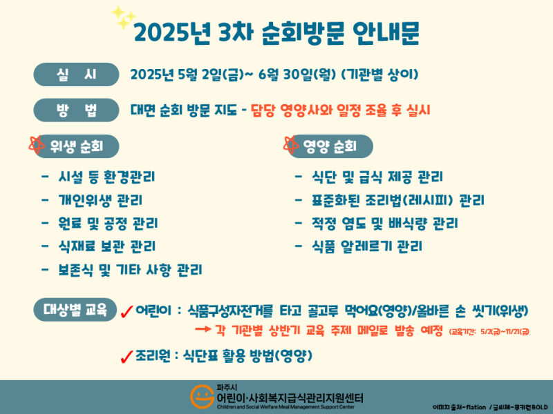 (어린이집, 유치원) 2025년 3차 순회방문 안내