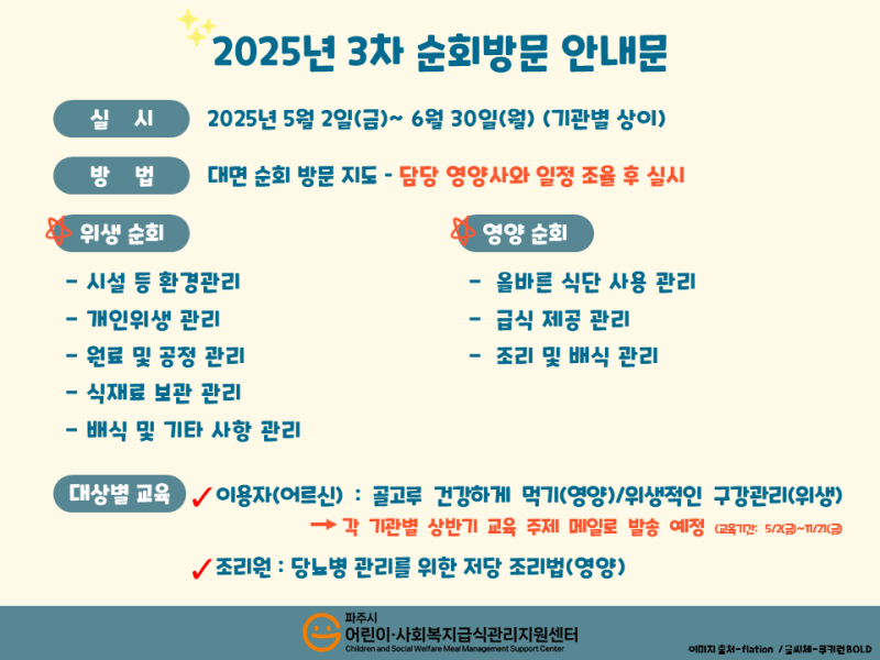 (사회복지급식소) 2025년 3차 순회방문 안내_직접조리