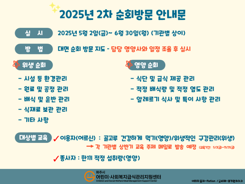 (사회복지급식소) 2025년 2차 순회방문 안내_외부조리