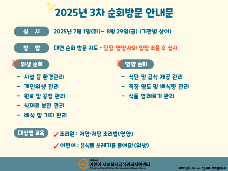 (아동복지시설, 청소년활동시설) 2025년 3차 순회방문 안내