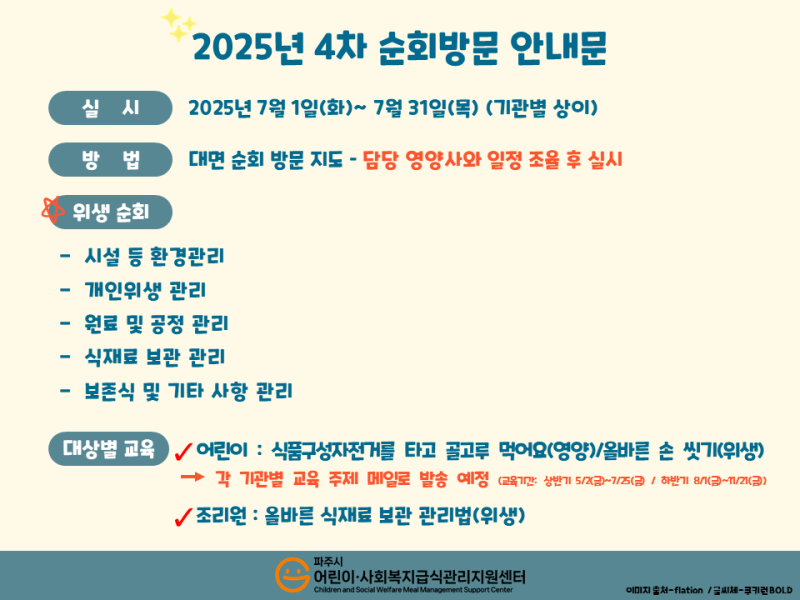 (어린이집, 유치원) 2025년 4차 순회방문 안내