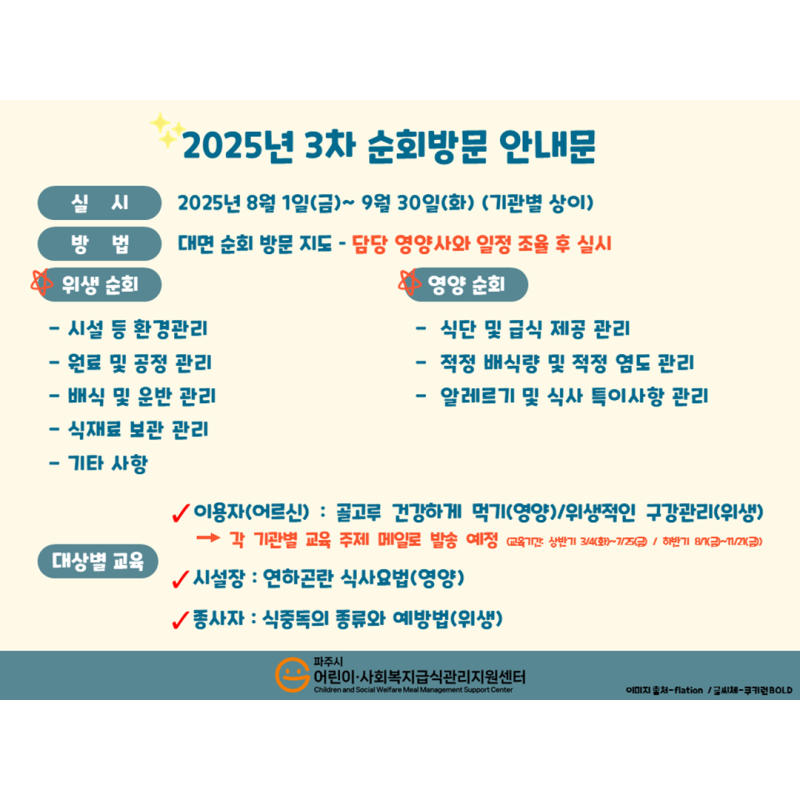(사회복지급식소) 2025년 3차 순회방문 안내_외부조리