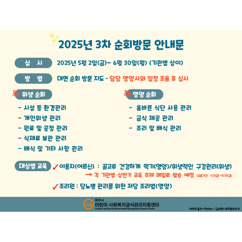 (사회복지급식소) 2025년 3차 순회방문 안내_직접조리