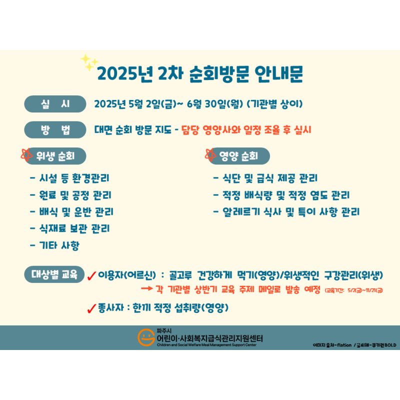 (사회복지급식소) 2025년 2차 순회방문 안내_외부조리