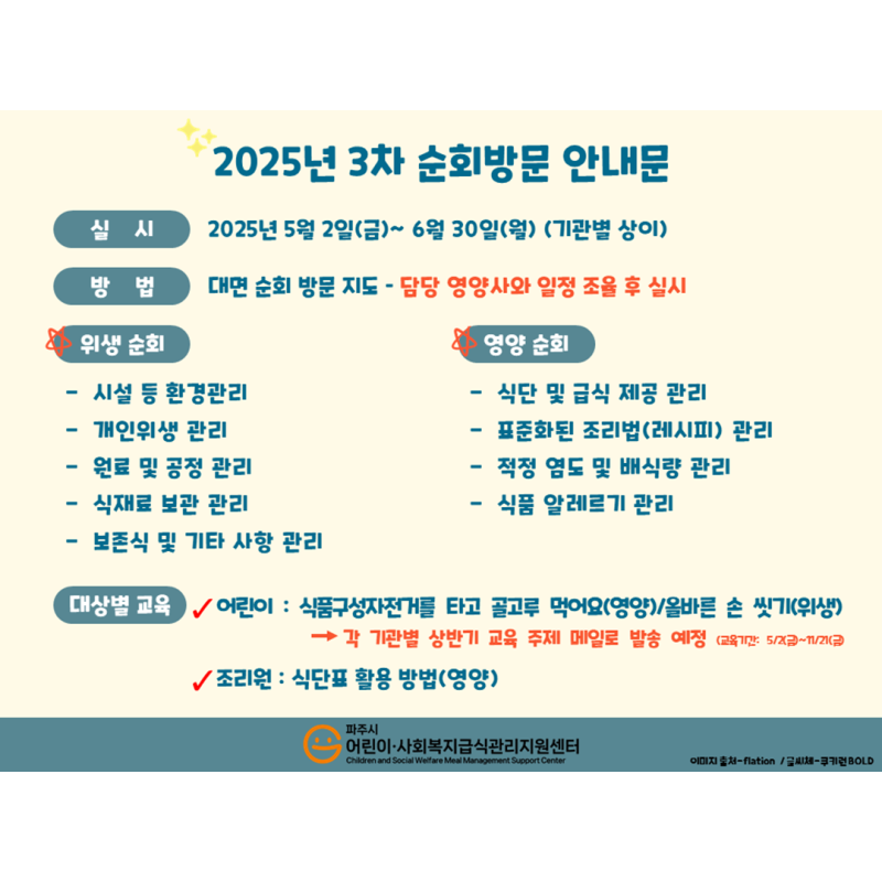 (어린이집, 유치원) 2025년 3차 순회방문 안내
