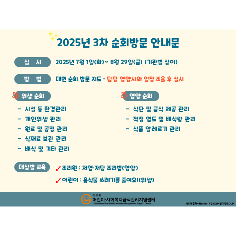 (아동복지시설, 청소년활동시설) 2025년 3차 순회방문 안내