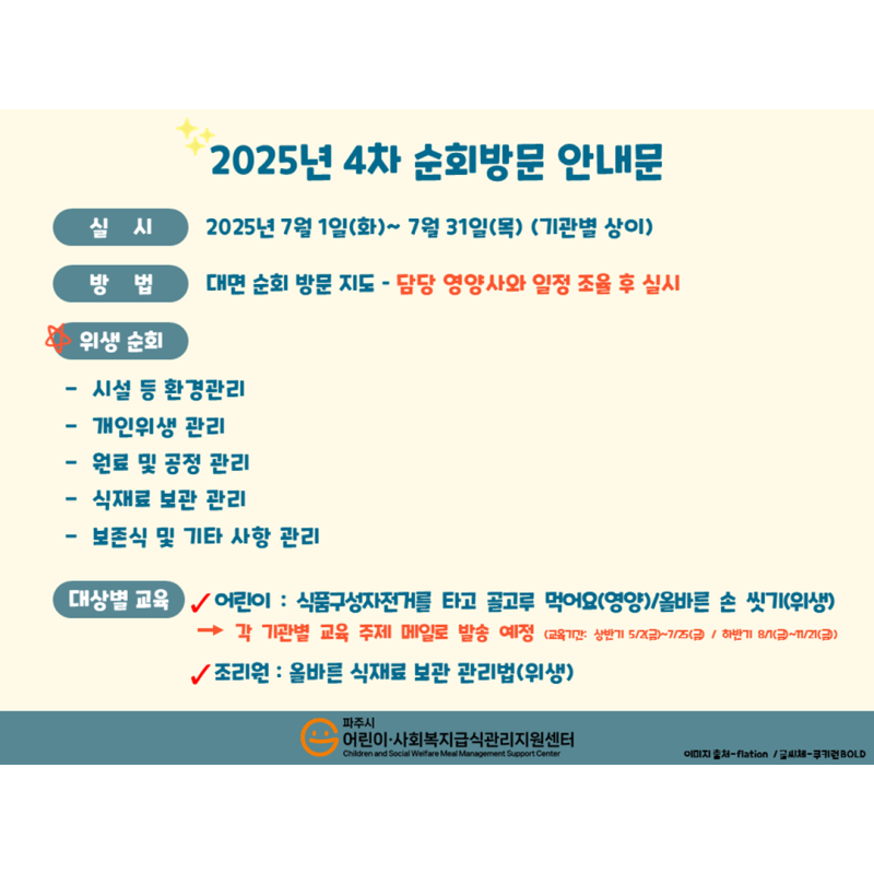 (어린이집, 유치원) 2025년 4차 순회방문 안내