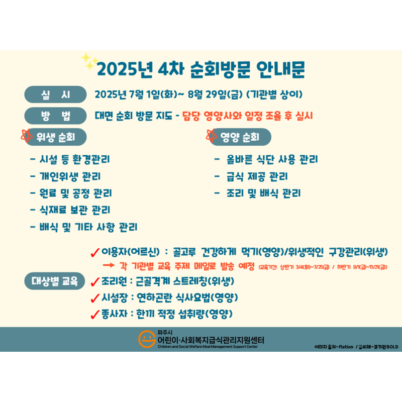 (사회복지급식소) 2025년 4차 순회방문 안내_직접조리