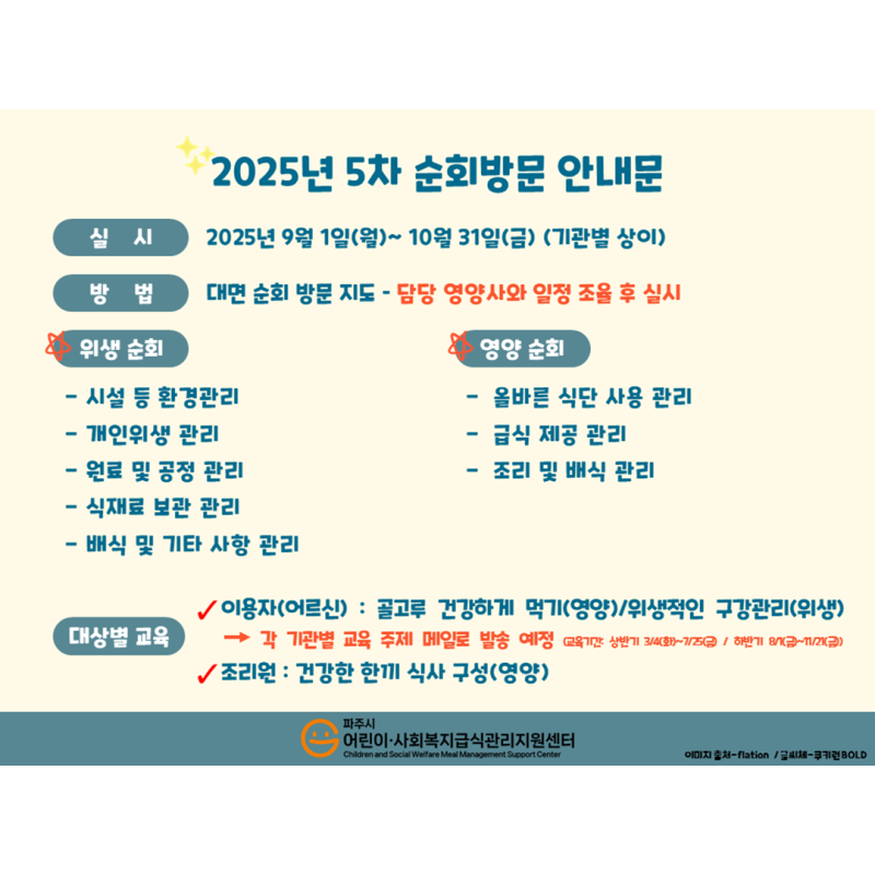 (사회복지급식소) 2025년 5차 순회방문 안내_직접조리