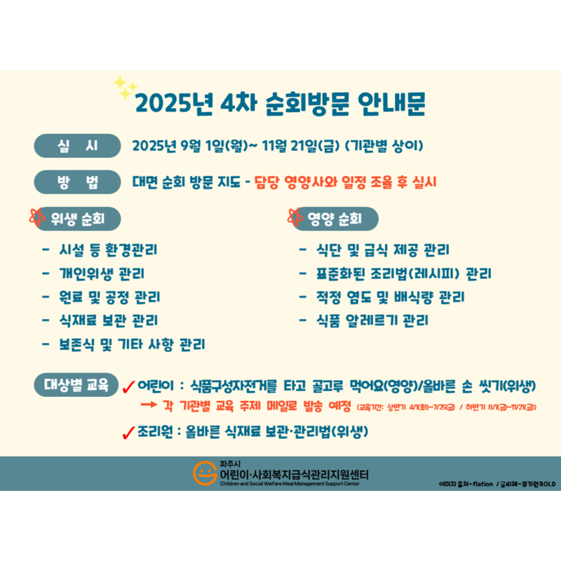 (어린이집, 유치원) 2025년 4차 순회방문 안내