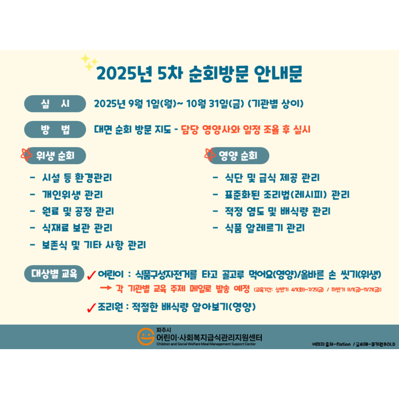 (어린이집, 유치원) 2025년 5차 순회방문 안내