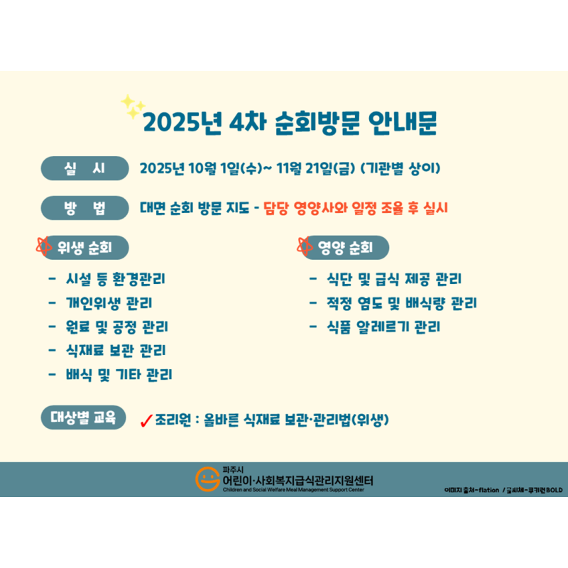 (아동복지시설, 청소년활동시설) 2025년 4차 순회방문 안내