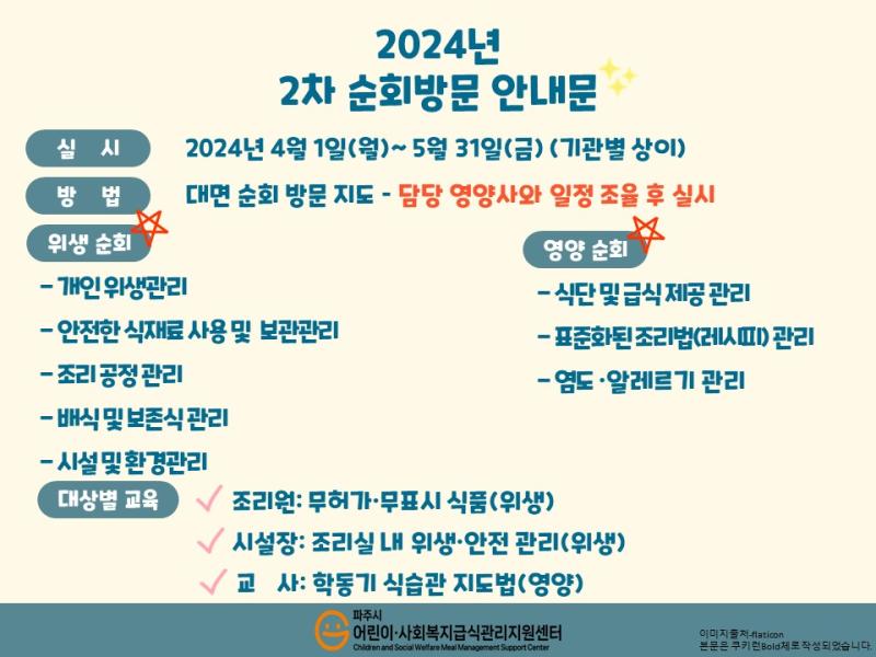 (아동복지시설, 청소년활동시설)2024년 2차 순회방문 안내