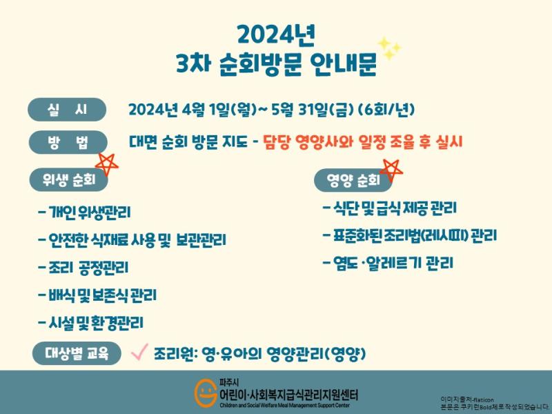 (어린이집,유치원)2024년 3차 순회방문 안내(6회/년)